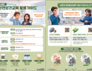 (사업주) 안전보건교육 활용가이드