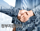2026년 적용 최저임금 시간급 10,320원
