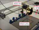 하청업체에 책임을 전가한 주차설비  공사업체 대표이사·현장소장 등 구속