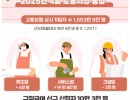 2025년 4월 고용행정 통계로 본 노동시장 동향