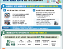 「동포 체류자격(F-4) 통합」