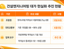 건설엔지니어링 적정대가 확보, 제도 개선 본격화…지방계약 확산 주목