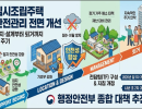 임시조립주택 안전관리 전면 개선…입지·설계부터 퇴거까지